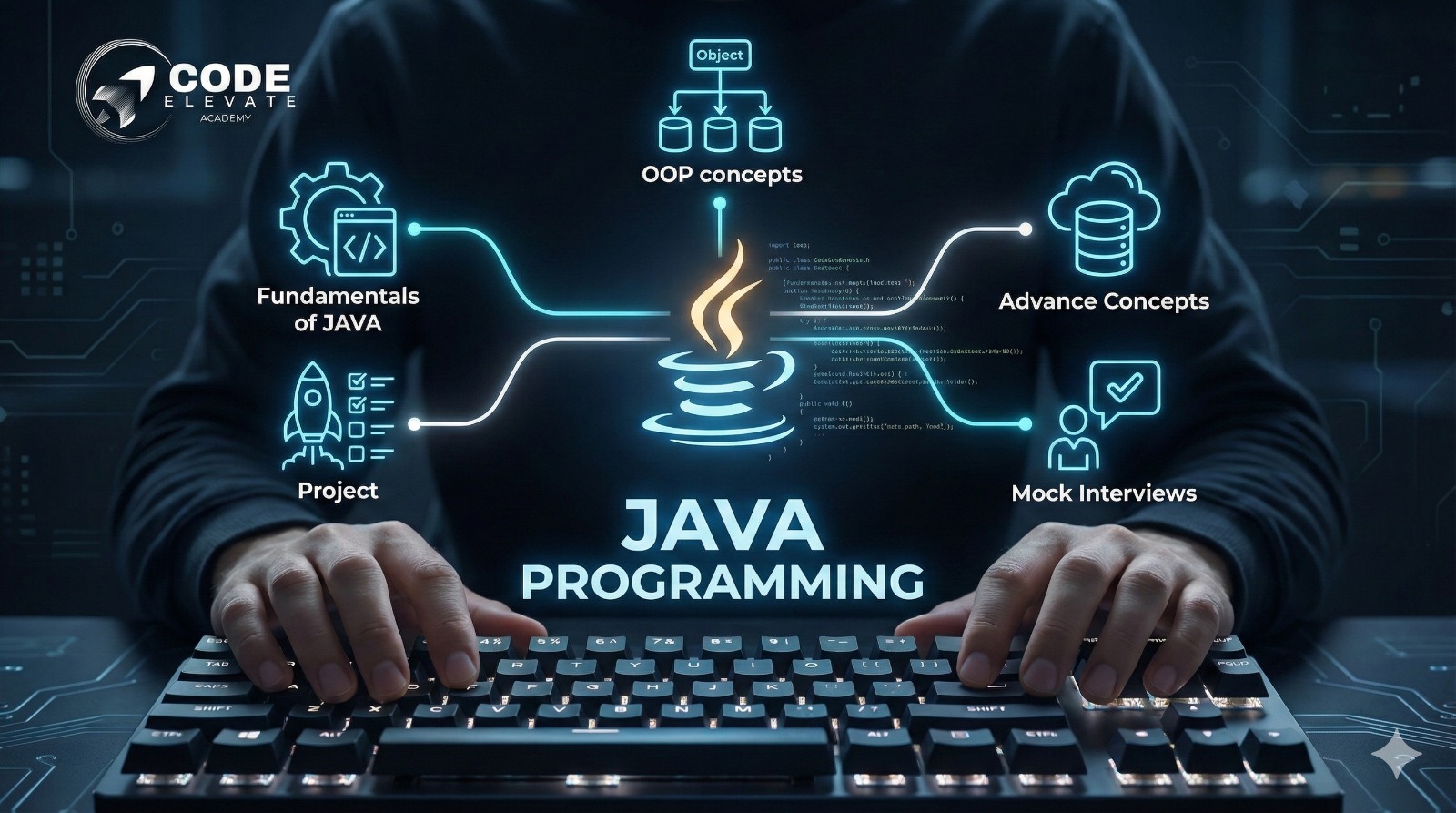 Java Programming